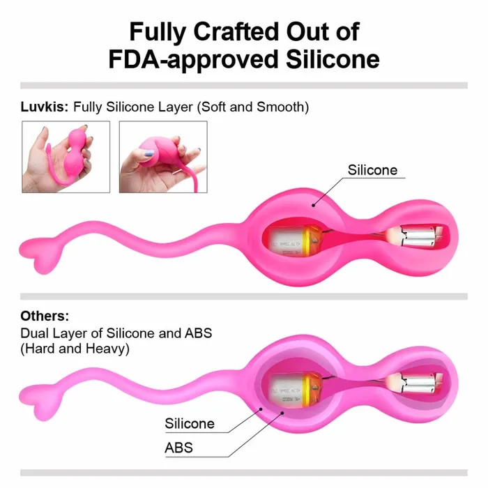 Male Sex Toys Own Pleasures Vagina Vibrating Balls 10 Speeds