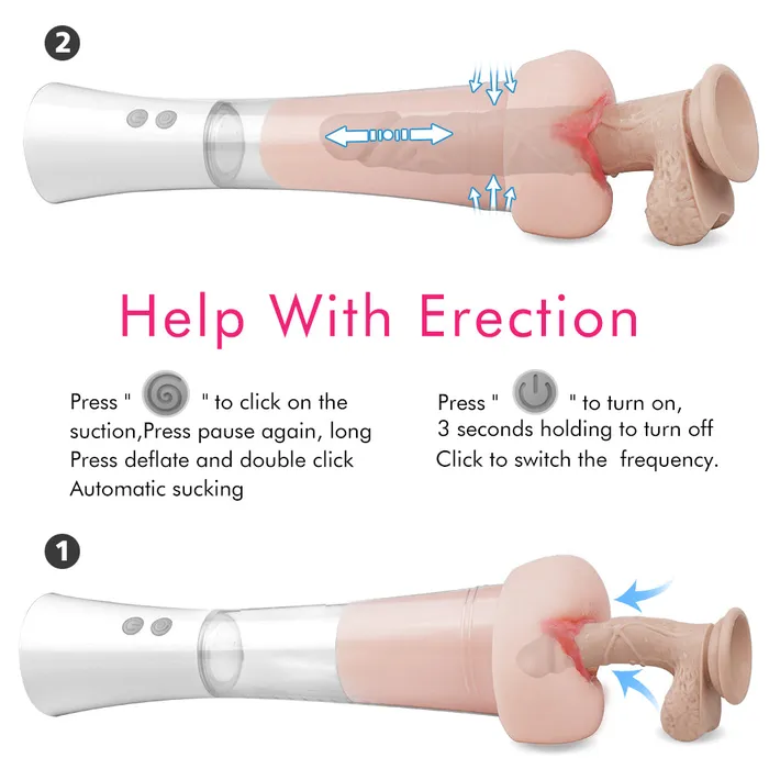 Male Sex Toys JazzToy Automatical Sucking Clamping Masturbator