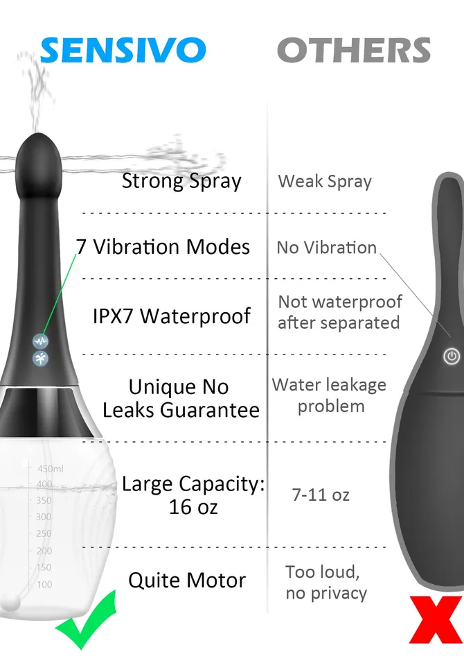 Amovibe Male Sex Toys Silicone Enema Anal Douche with Vibration