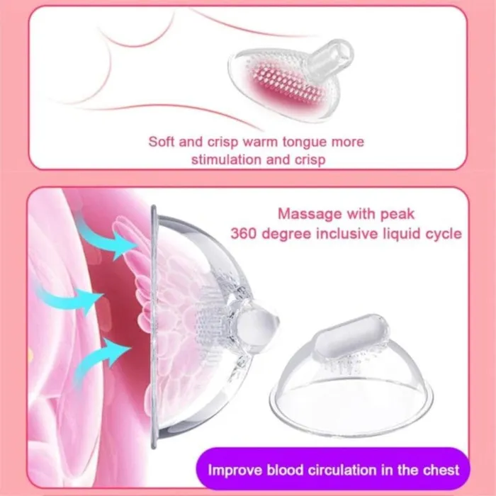 Male Sex Toys Lovegasm Massage Vibrating Vacuum Pussy Pump Clit Suction