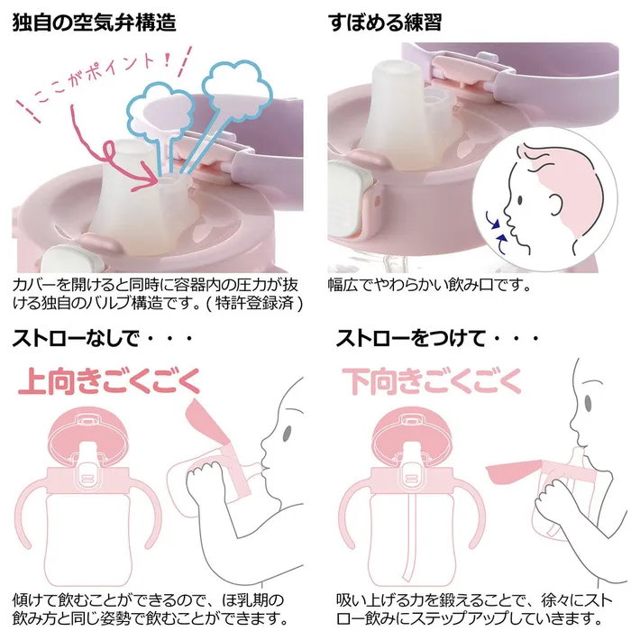 Anal Richell Richell TLI Baby Stage 1 Try Sippy Spout Clear Training Water Bottle Mug