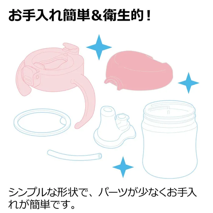 Anal Richell Richell TLI Baby Stage 1 Try Sippy Spout Clear Training Water Bottle Mug