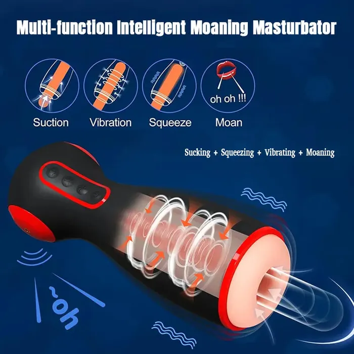 Inyarose Male Sex Toys DualMotor Male Masturbator with 7 Sucking 10 Vibration Settings