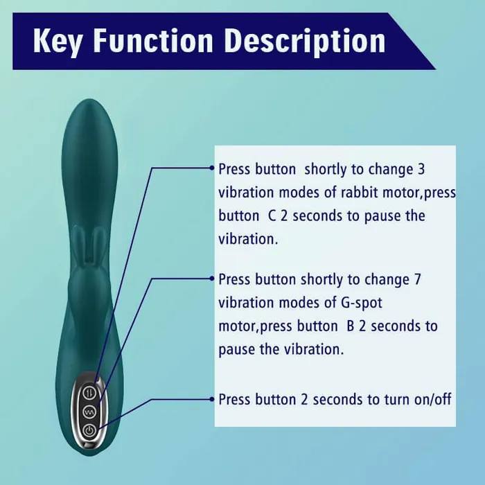 Inyarose Male Sex Toys Rabbit Massage Vibrating Masturbator