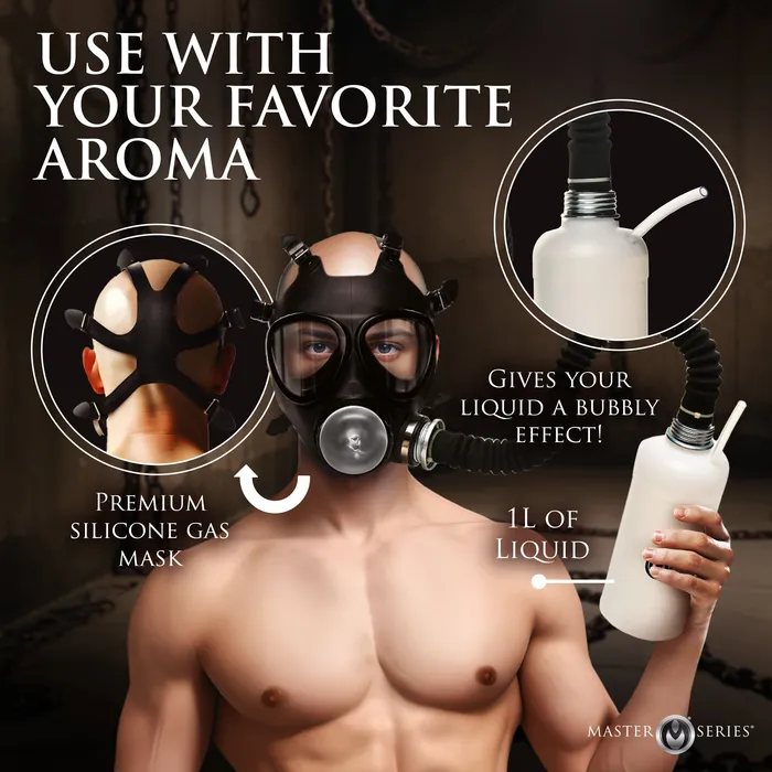 Master Series Male Sex Toys Overload Stroker Gas Mask Kit